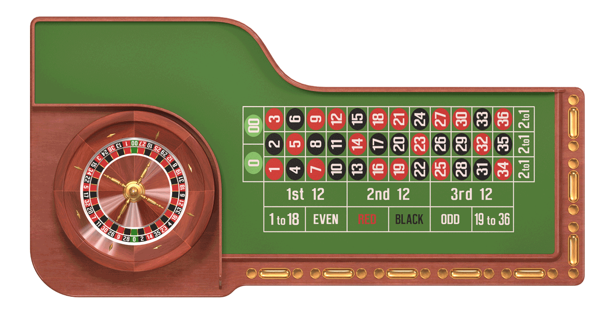 Bí Quyết Vàng - Cách Chơi Roulette Đơn Giản, Thắng Lớn