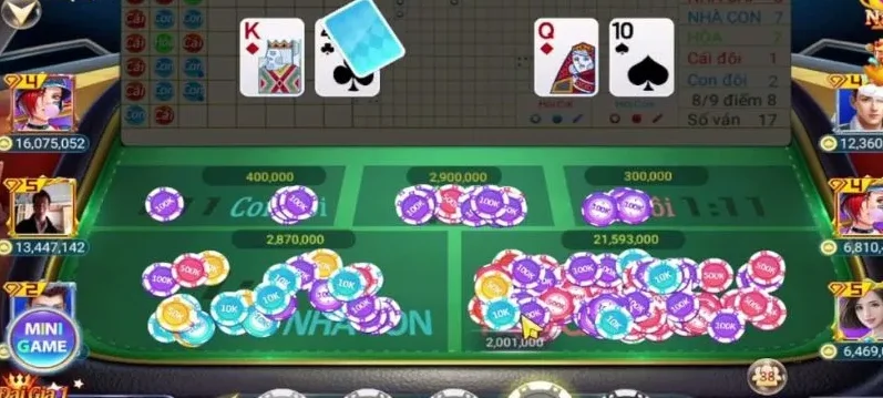 Cách Đọc Bảng Phụ Trong Baccarat - Bí Mật Chiến Thắng  Phân Tích Chuyên Sâu