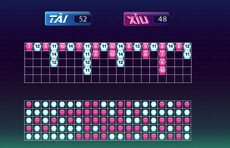 cach soi cau tai xiu md5 678fa4bba89af